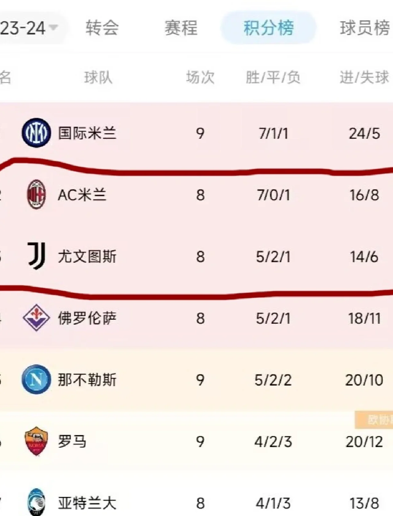 J9-大比分获胜引发热议！，Ming在尤文图斯比赛中大比分获胜比赛高潮迭起的简单介绍